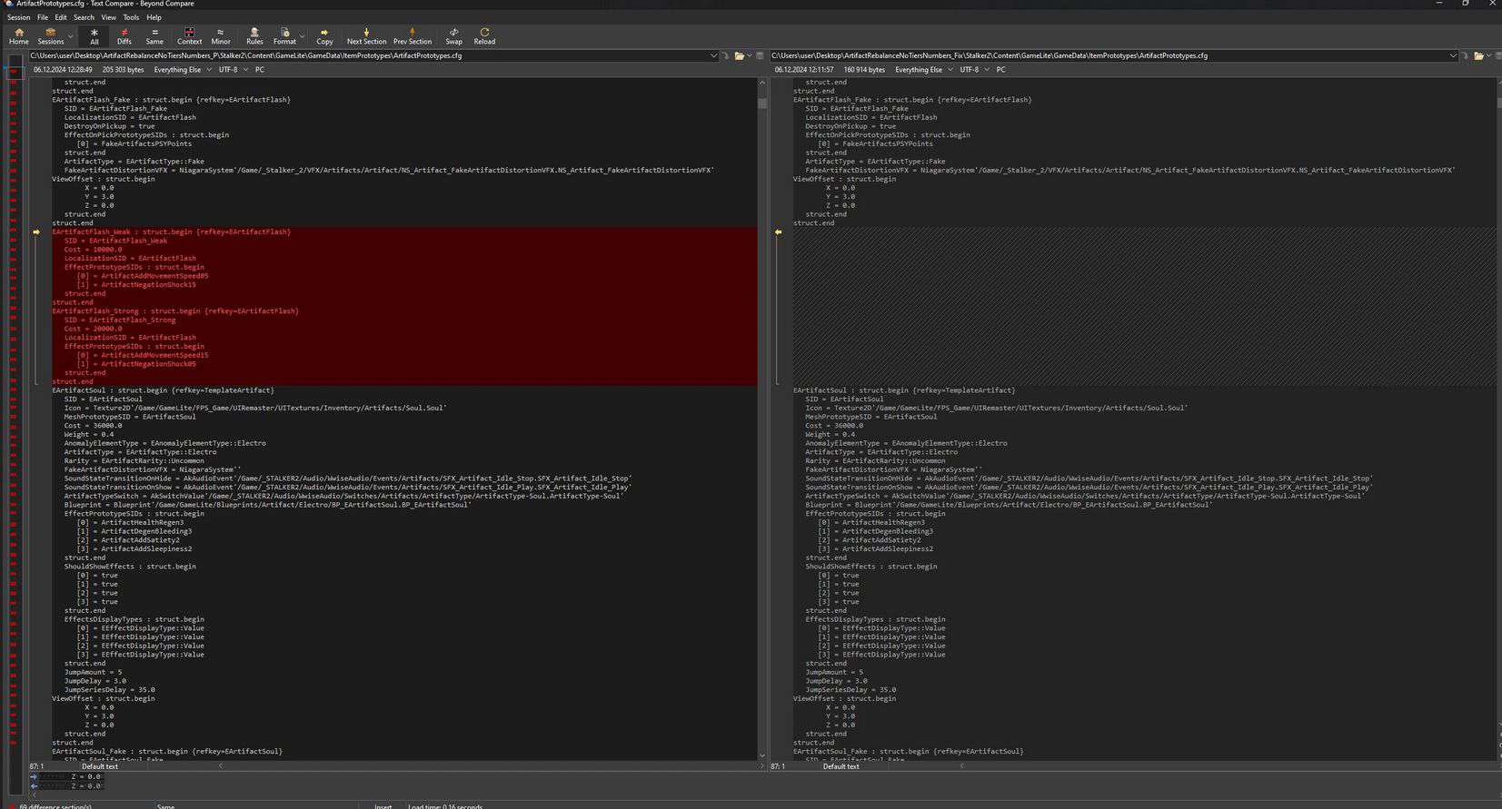 Fix for Artifacts Rebalance v1.2 by Danibash