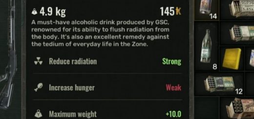 Alcohol Boosts Carry Weight