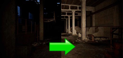 Powerful Bright Flashlight