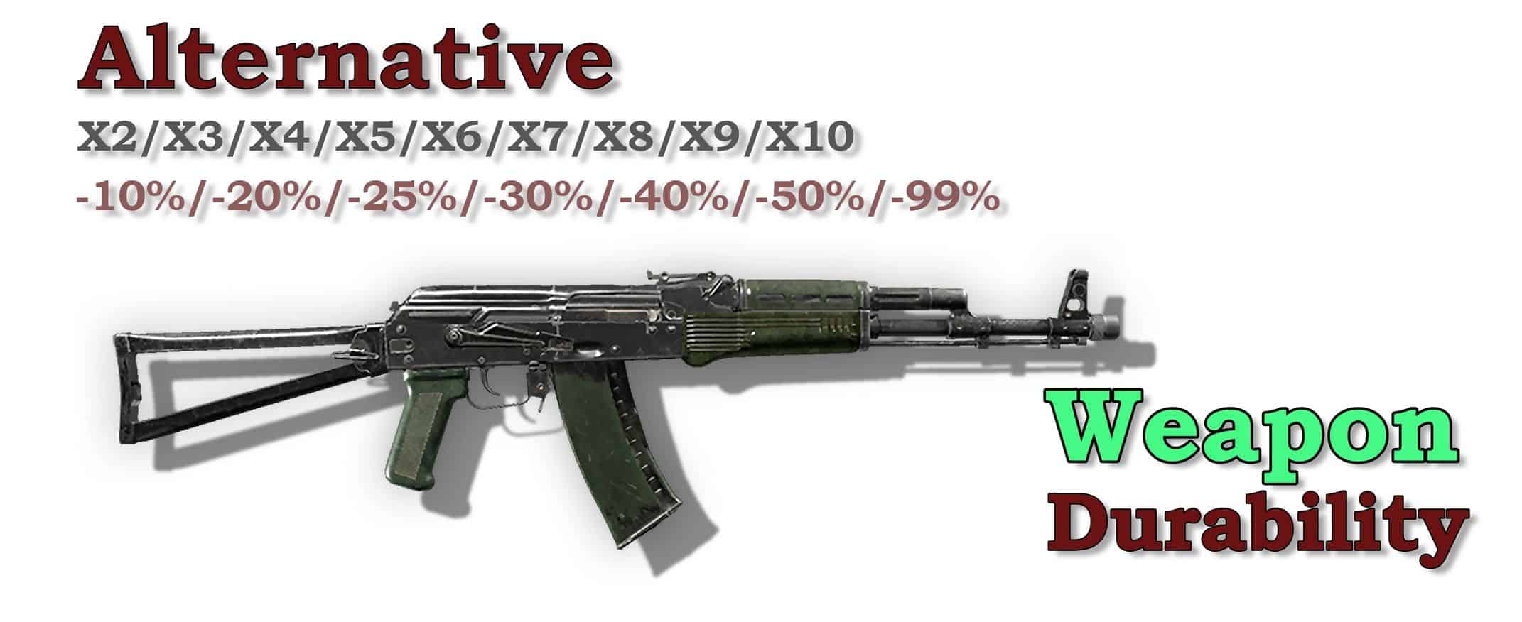 Alternative Xx Weapon Durability