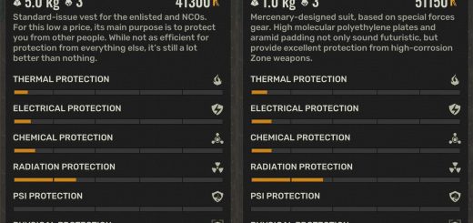 Less than Half Upgrade Cost and Unrestricted Upgrade
